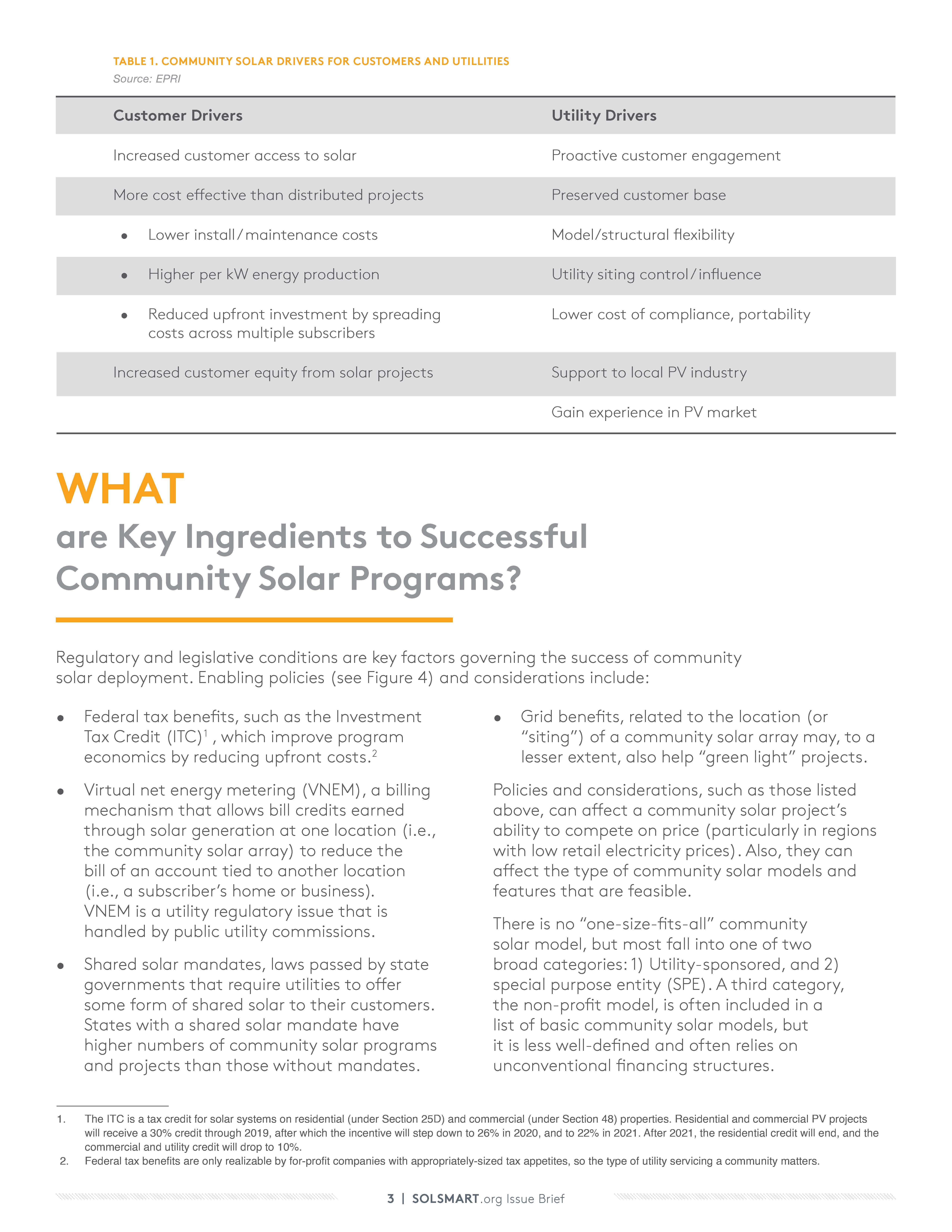 SolSmart-Community-Solar-Issue-Brief_Page_03